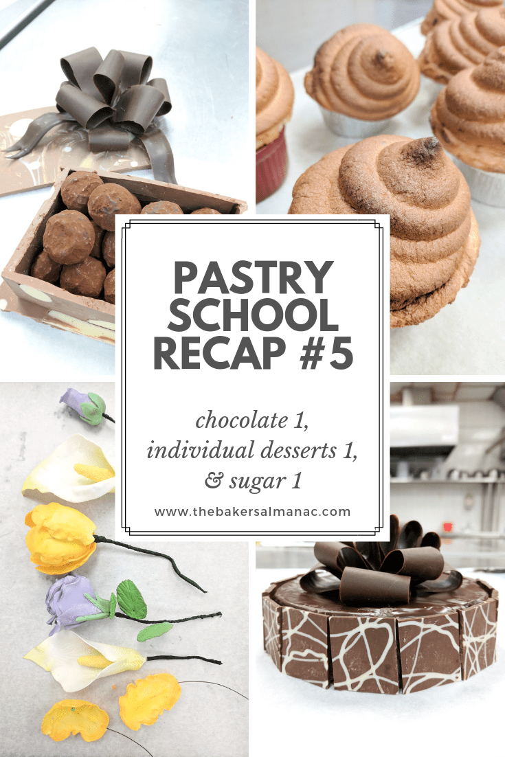 Pastry School Recap #5: Chocolate 1, Individual Desserts 1, & Sugar 1
